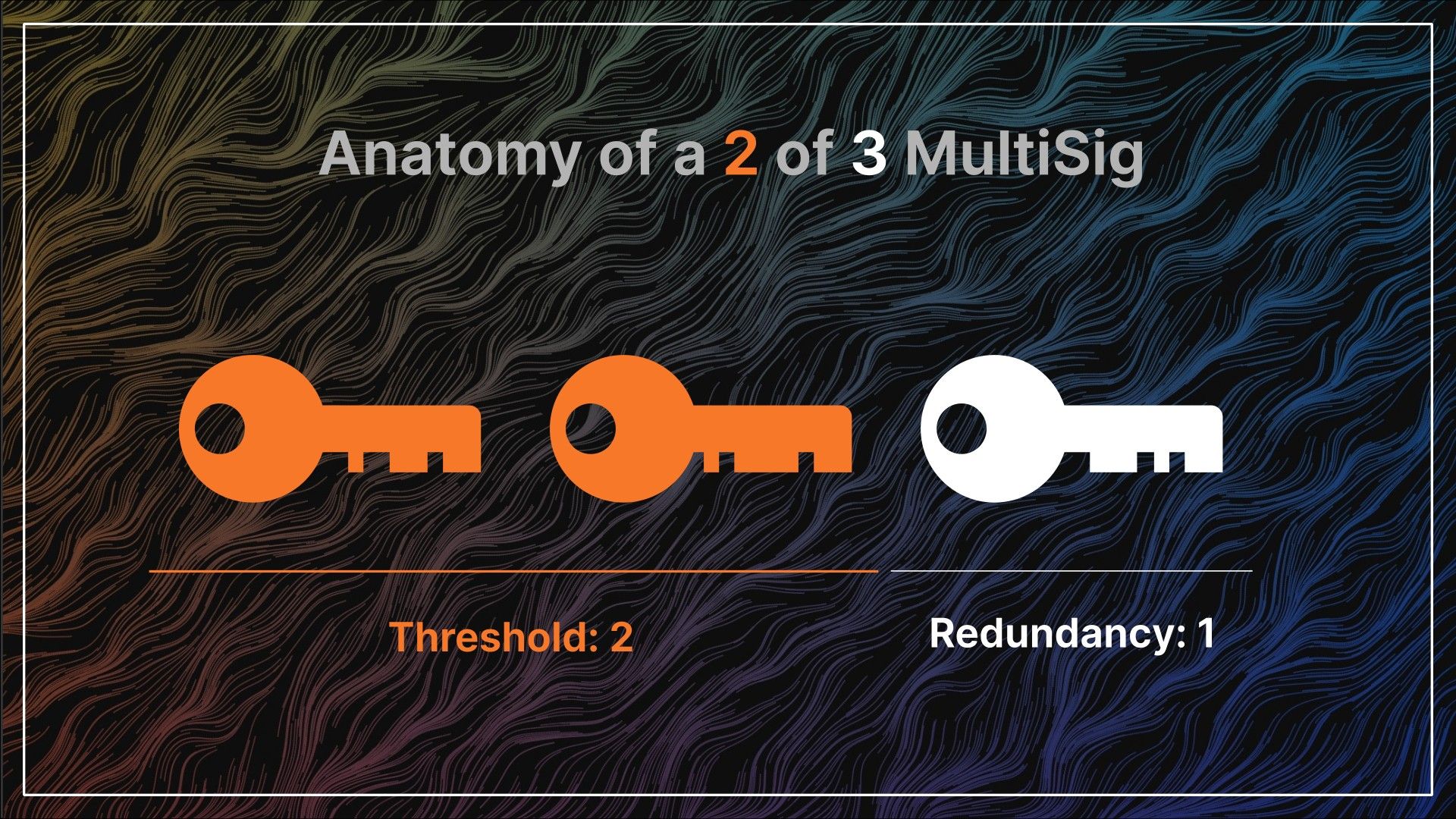 Guide - Sparrow multiparty multisig