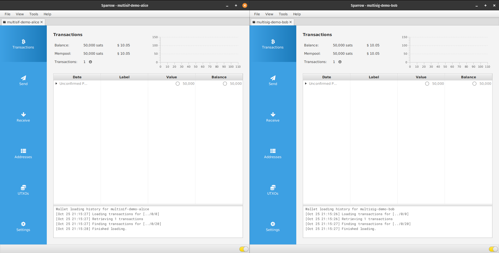 Guide - Sparrow multiparty multisig