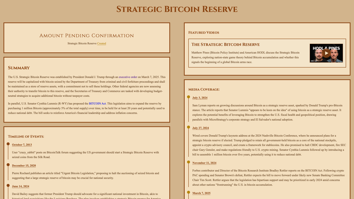 Strategic Bitcoin Reserve