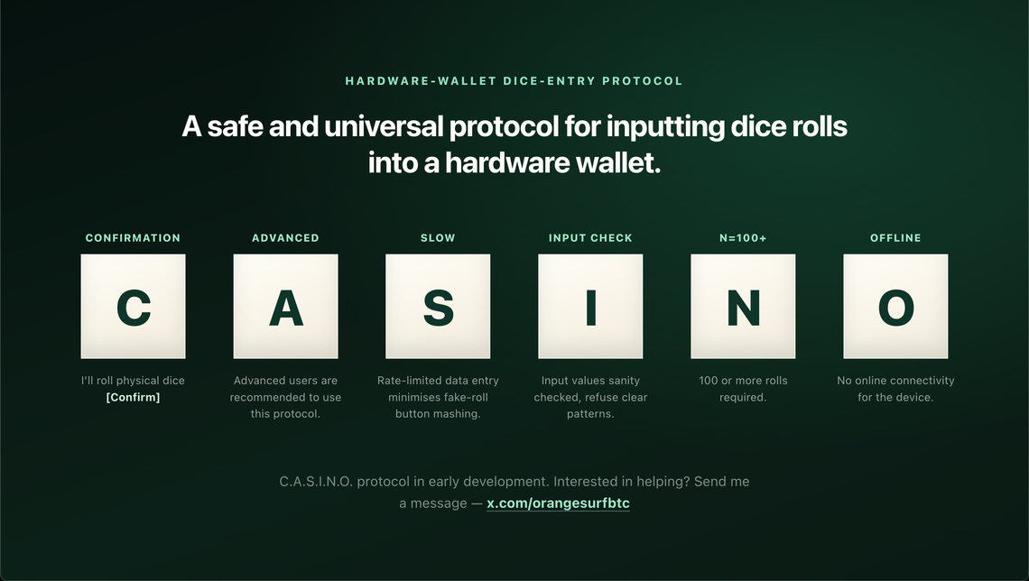 C.A.S.I.N.O - Dice Roll Protocol