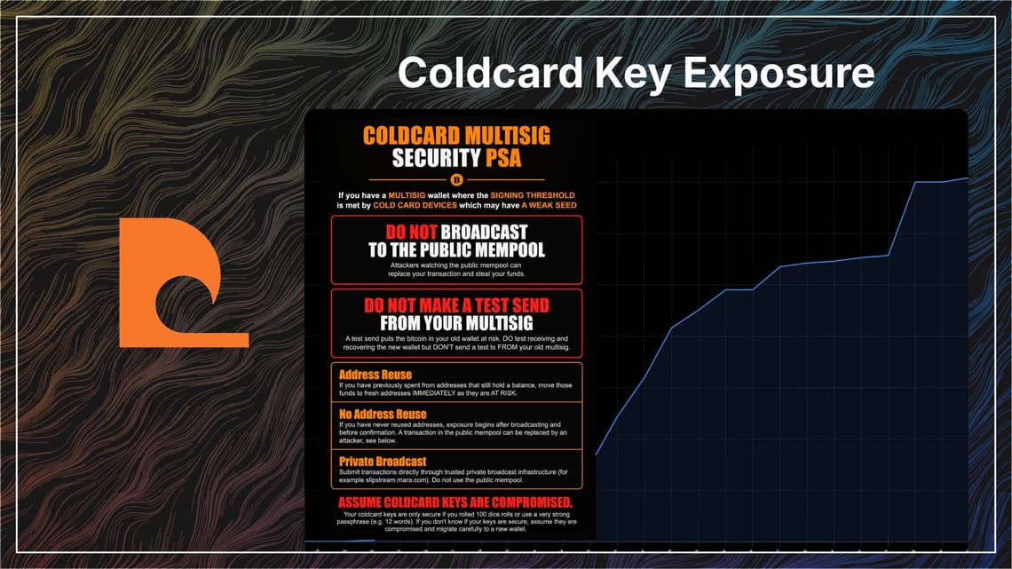 Coldcard Key Exposure