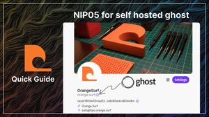 NIP05 for self hosted ghost